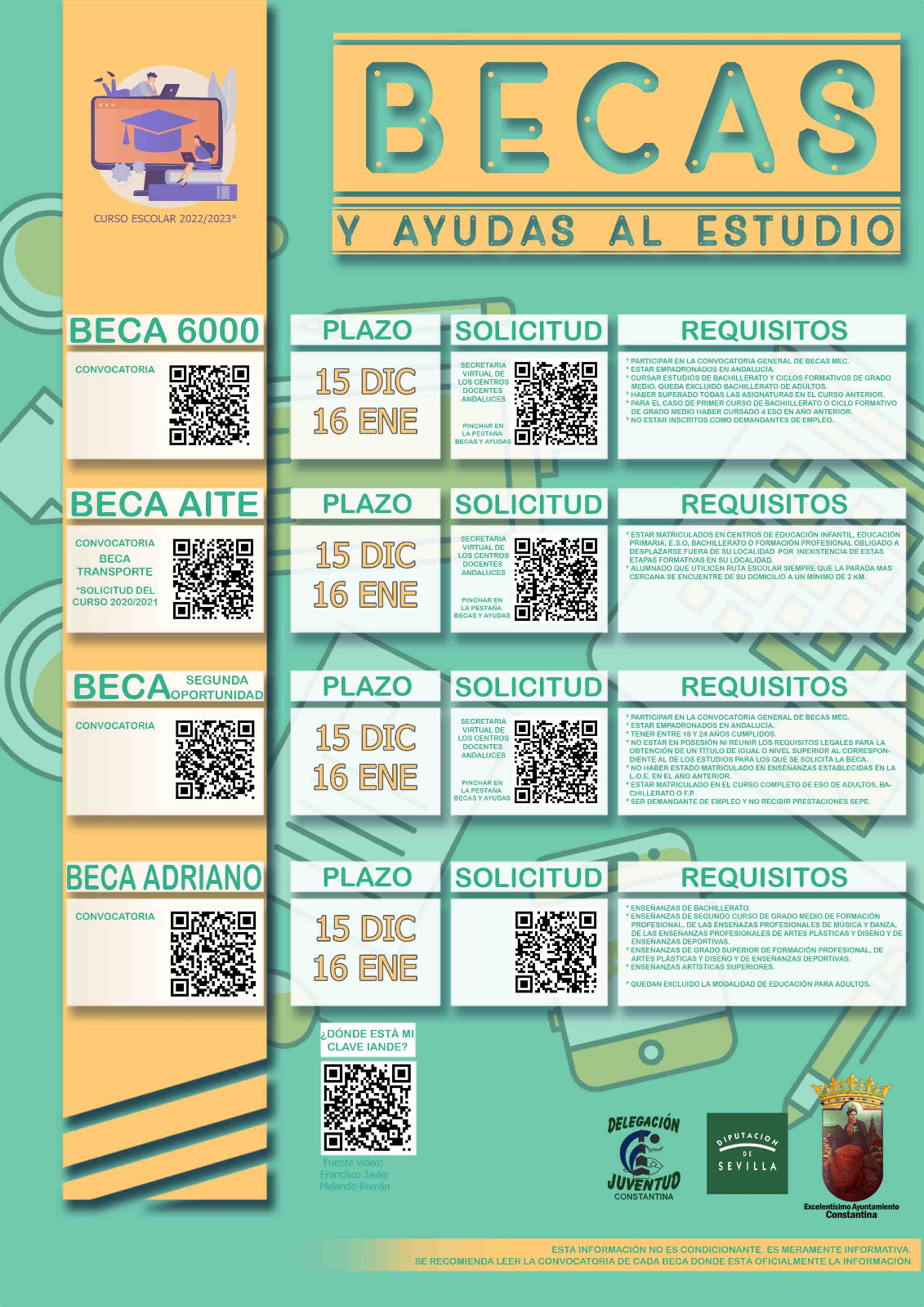 Becas Junta Andalucía estudios Juventud Constantina
