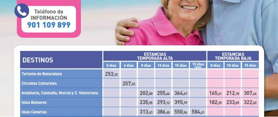 IMSERSO2013-14_Zona1