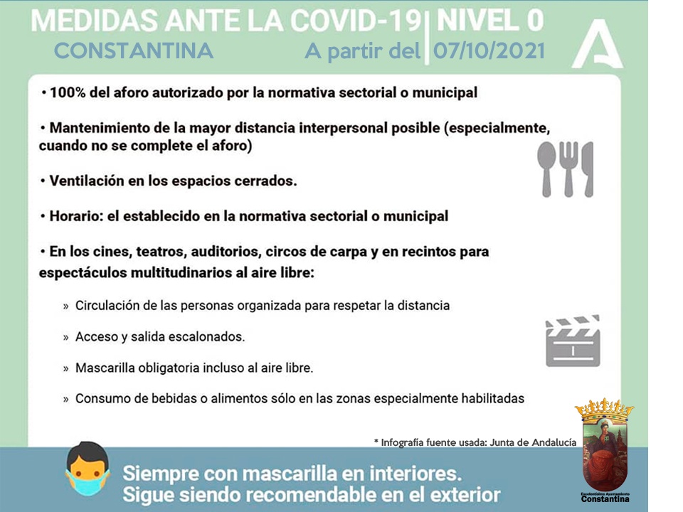 Nivel alerta sanitaria 0 Constantina octubre 2021