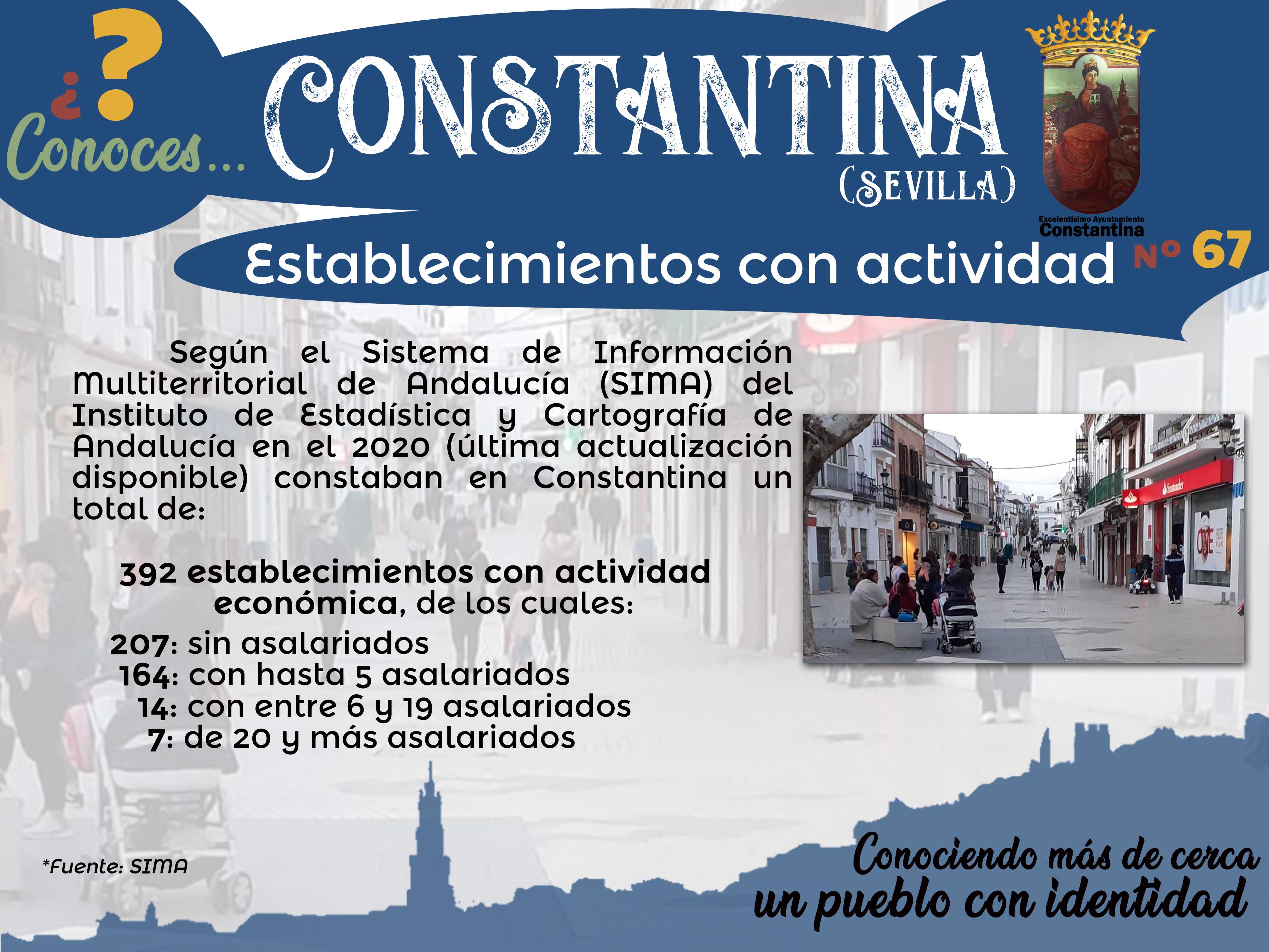 67 Establecimientos con actividad económica Constantina