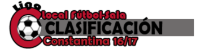 Clasificación liga futbol sala 2016