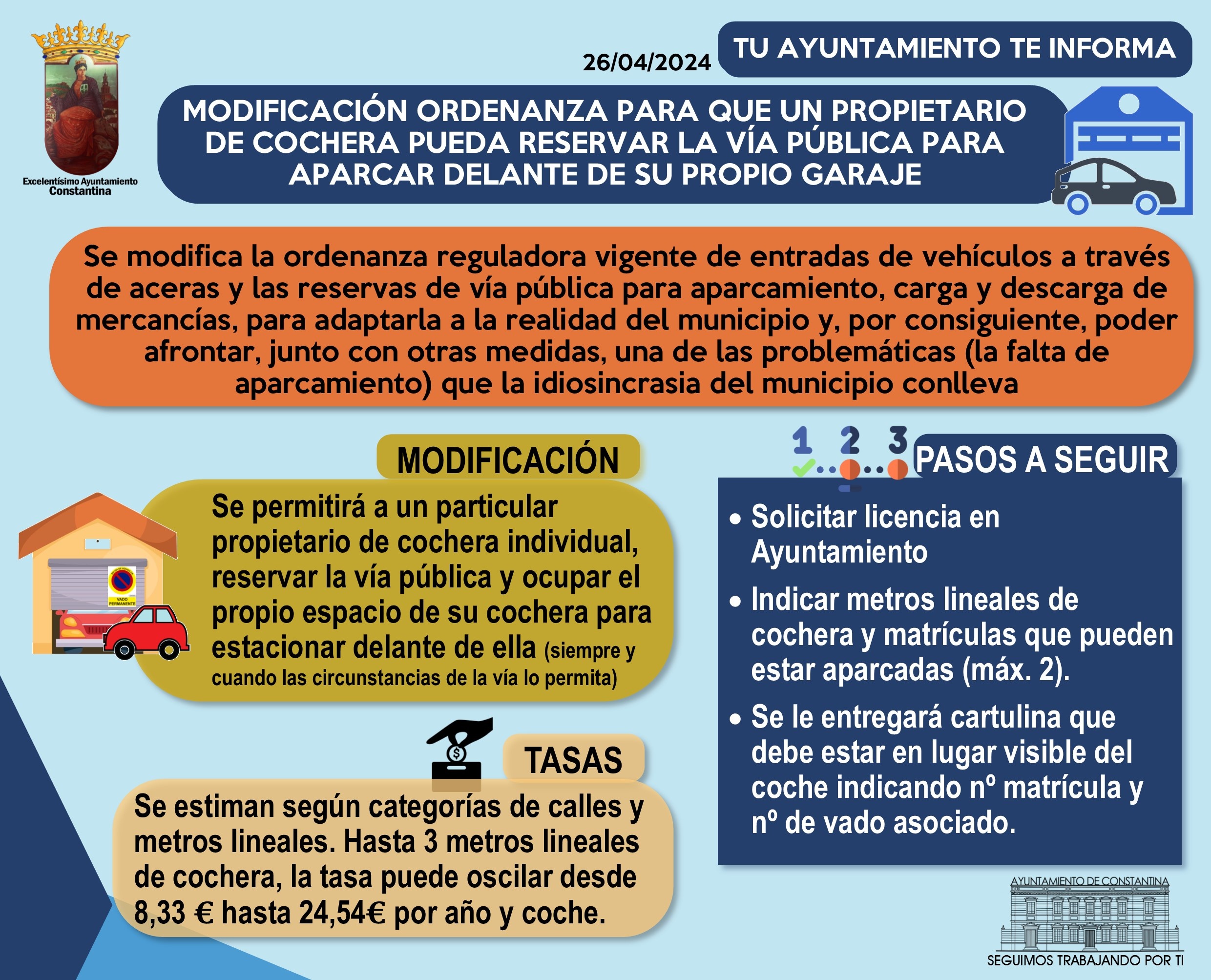 MODIFICACIÓN ORDENANZA PARA RESERVAR VÍA ESTACIONAR PROPIETARIO DELANTE COCHERA PROPIA