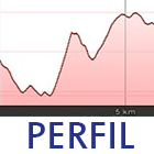 Perfil Valle de la Osa