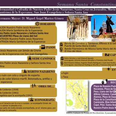 Programa Semana Santa Constantina 2024_Encuentro Viernes Santo