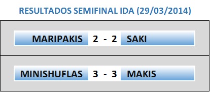 Semifinal ida
