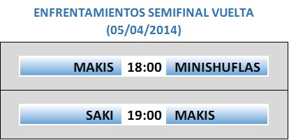 Semifinales vuelta