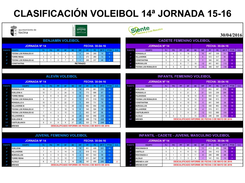 voleibol y baloncesto jjddpp jornada 14_1